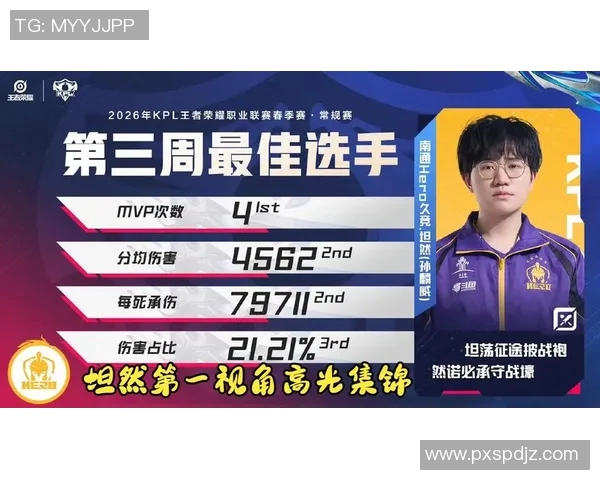 MVP评分出炉：是高光还是低迷？