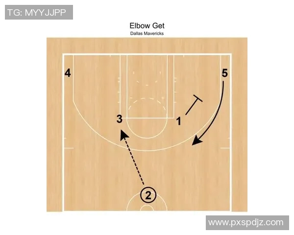 NBA教练战术风格对比赛结果的深远影响与战略解析